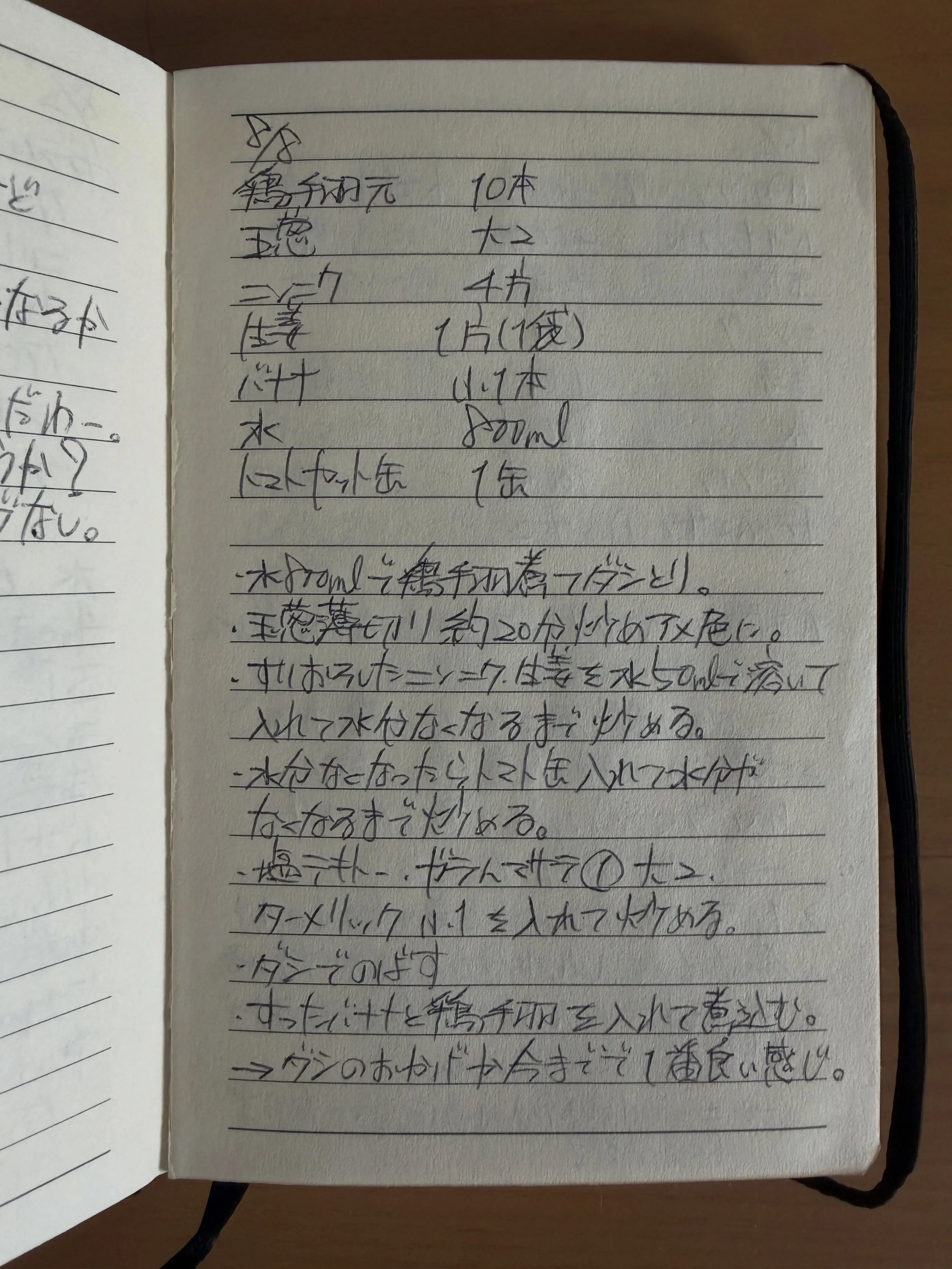 『むかーーしのレシピ出てきた。