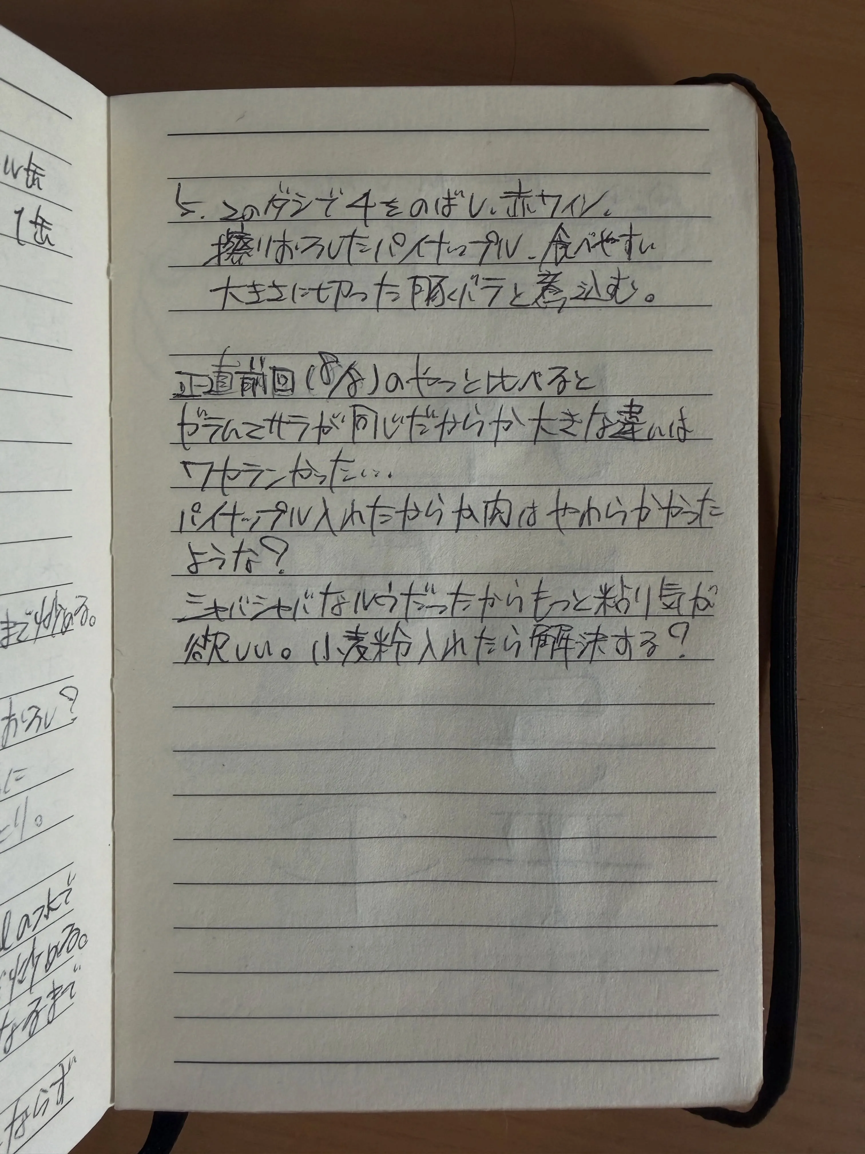 『むかーーしのレシピ出てきた。